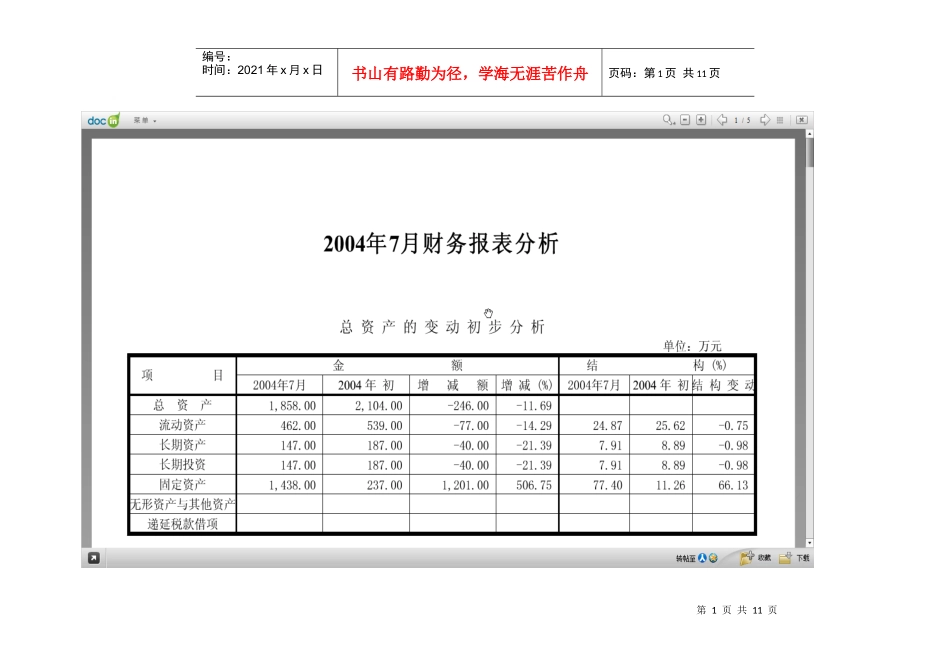财务分析模板_第1页