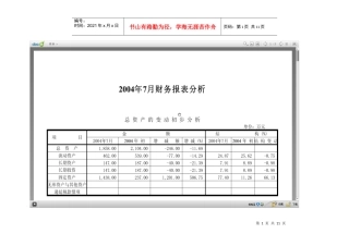 财务分析模板