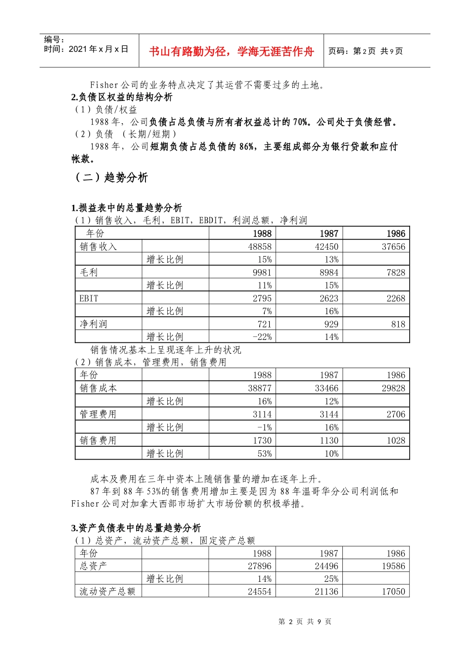 电器公司财务数据比率分析模板_第2页