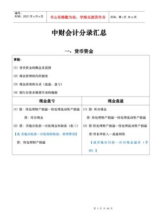 中财I会计分录汇总