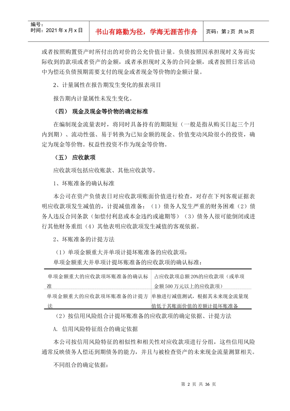 某公司年度财务报表_第2页