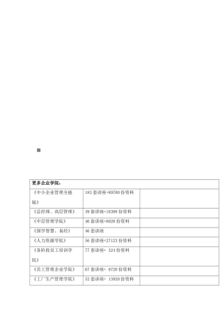 中国信用担保研究报告