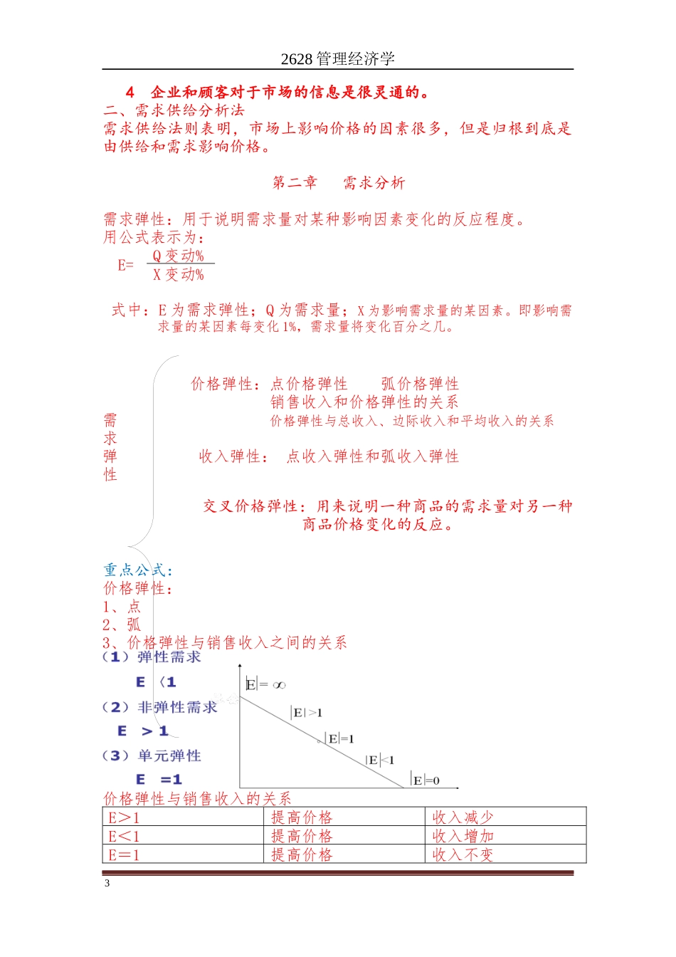 2628《管理经济学》笔记_第3页