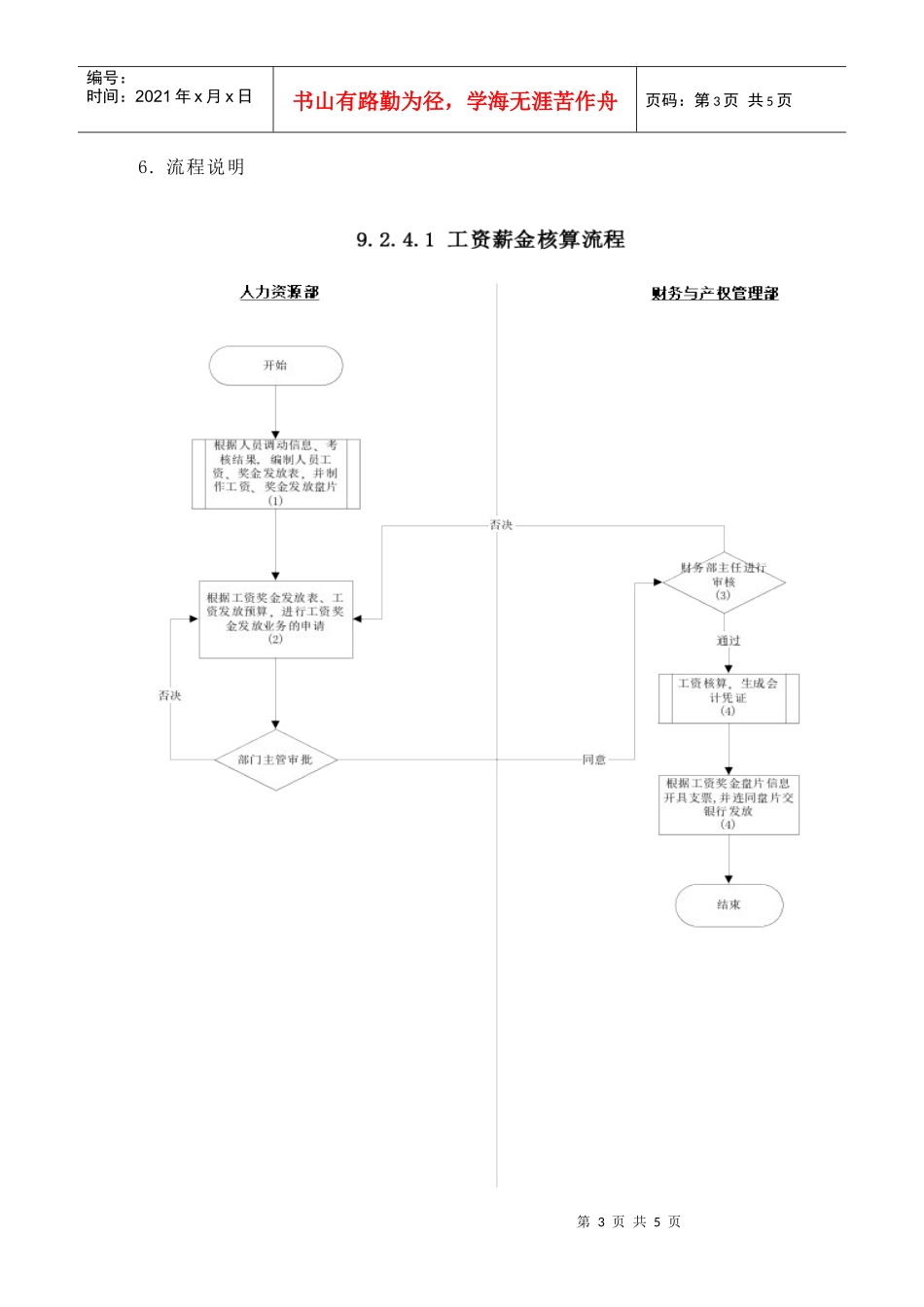 苏州供电公司薪金核算_第3页