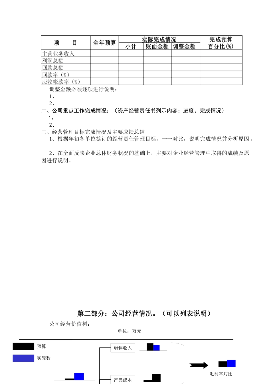 子公司财务分析模板_第2页