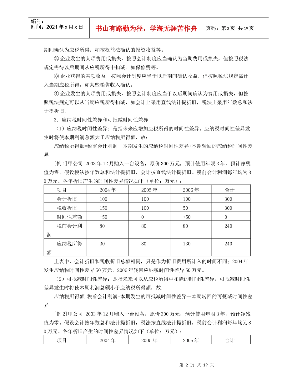 所得税会计分析讲解_第2页