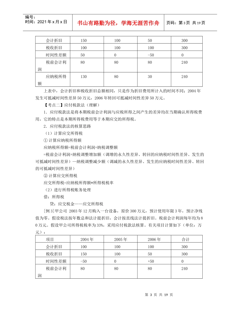 所得税会计分析讲解_第3页