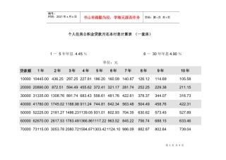 个人住房公积金贷款月还本付息计算表