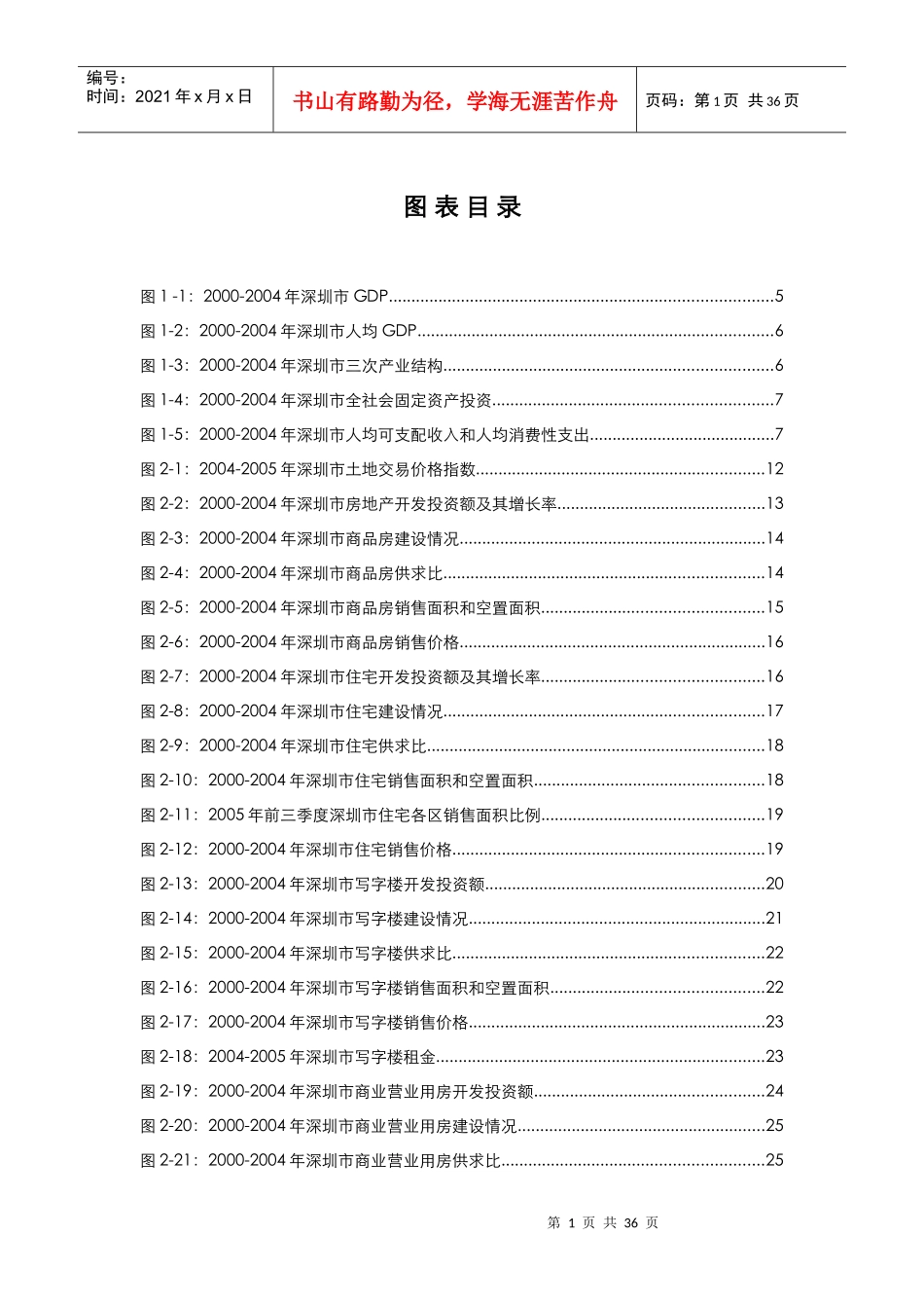 深圳投资环境分析_第2页