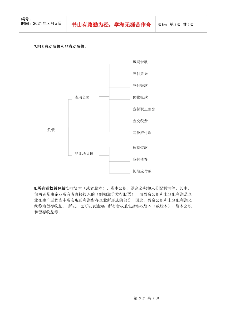 XXXX-XXXX年会计从业资格会计基础复习重点知识点lou_第3页