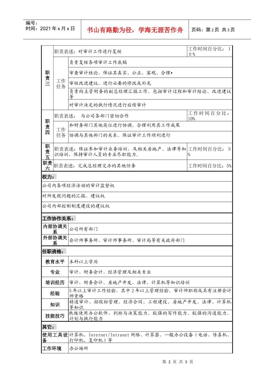 某地产企业内部审计岗位说明书_第2页