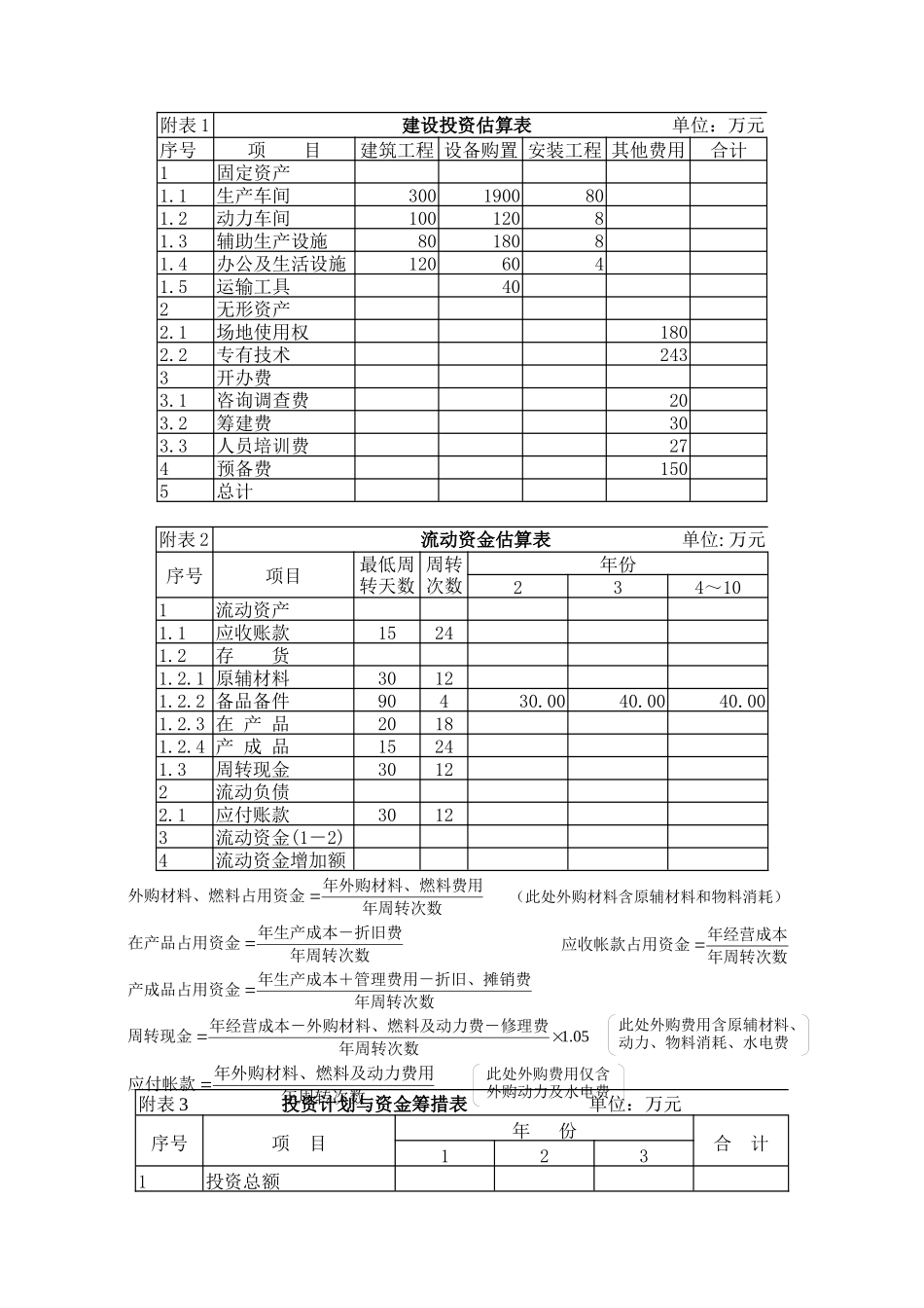 财务现金流量表与投资估算表_第1页