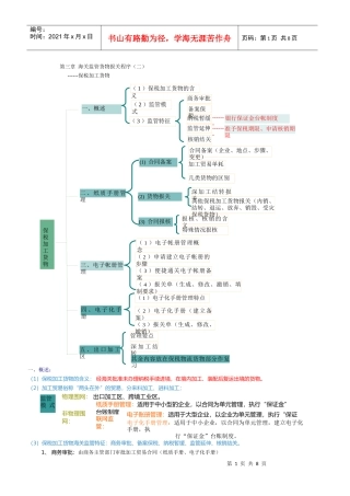 (行业资料)第三章海关监管货物报关程序