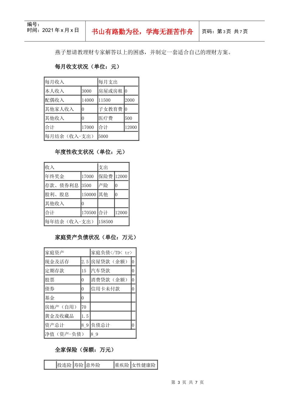 广州高级白领家庭的五大理财计划概述_第3页