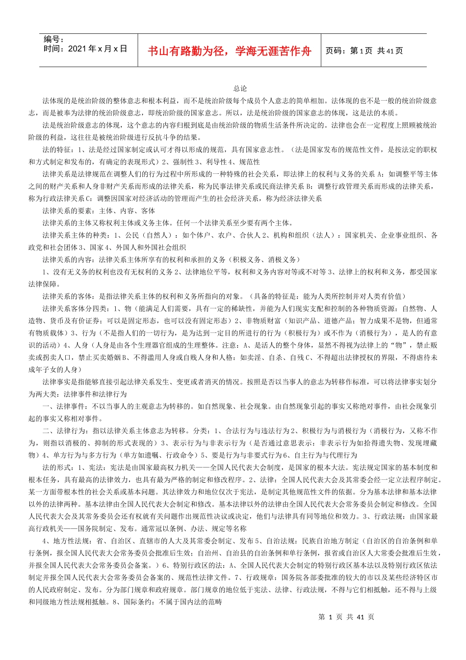 XXXX经济法基础全书考点总结版_第1页