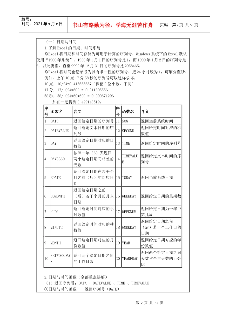 财务常用Excel函数及财务管理知识分析介绍_第2页