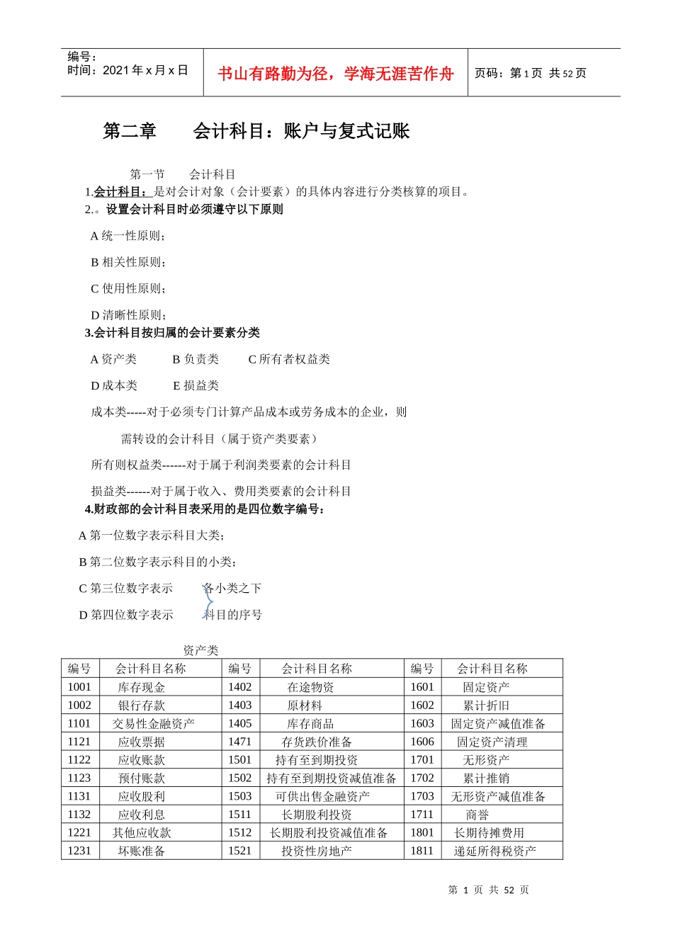 自学考试基础会计学复习重点归纳_第1页