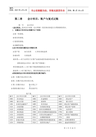自学考试基础会计学复习重点归纳