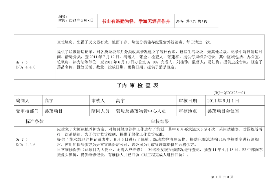 230254_XXXX内审检查表)_第2页