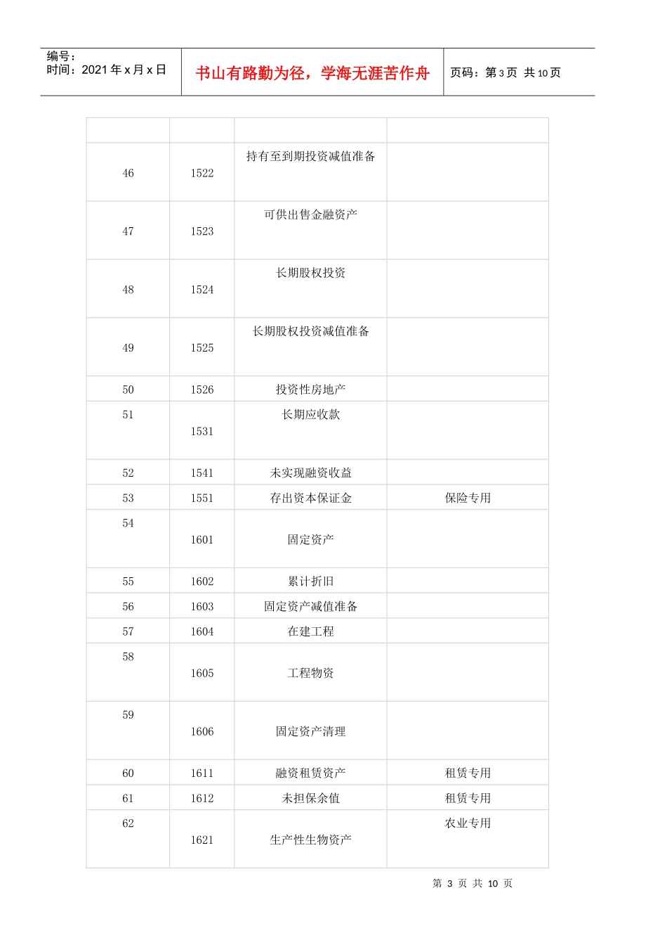 最新会计科目及其账务处理_第3页