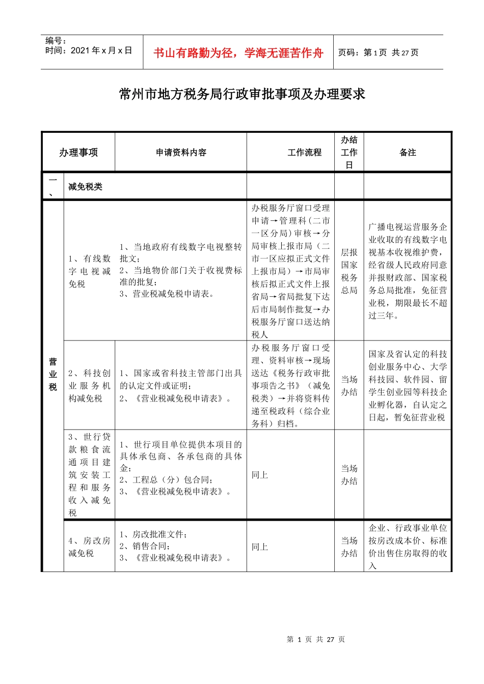 常州市地方税务局行政审批事项及办理要求_第1页