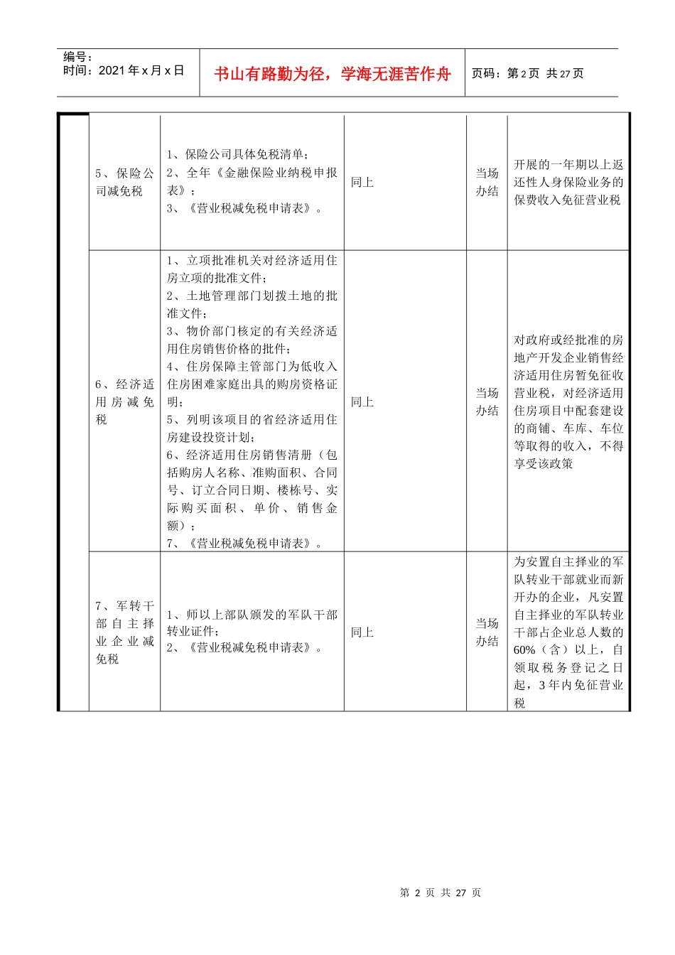 常州市地方税务局行政审批事项及办理要求_第2页