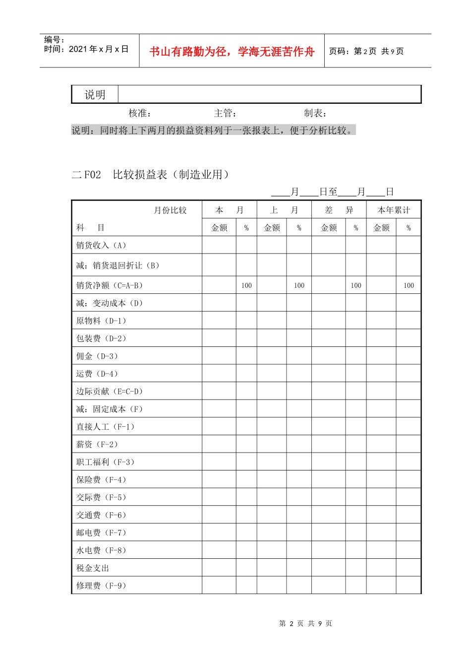 会计、财务管理-费用管理纵表格_第2页