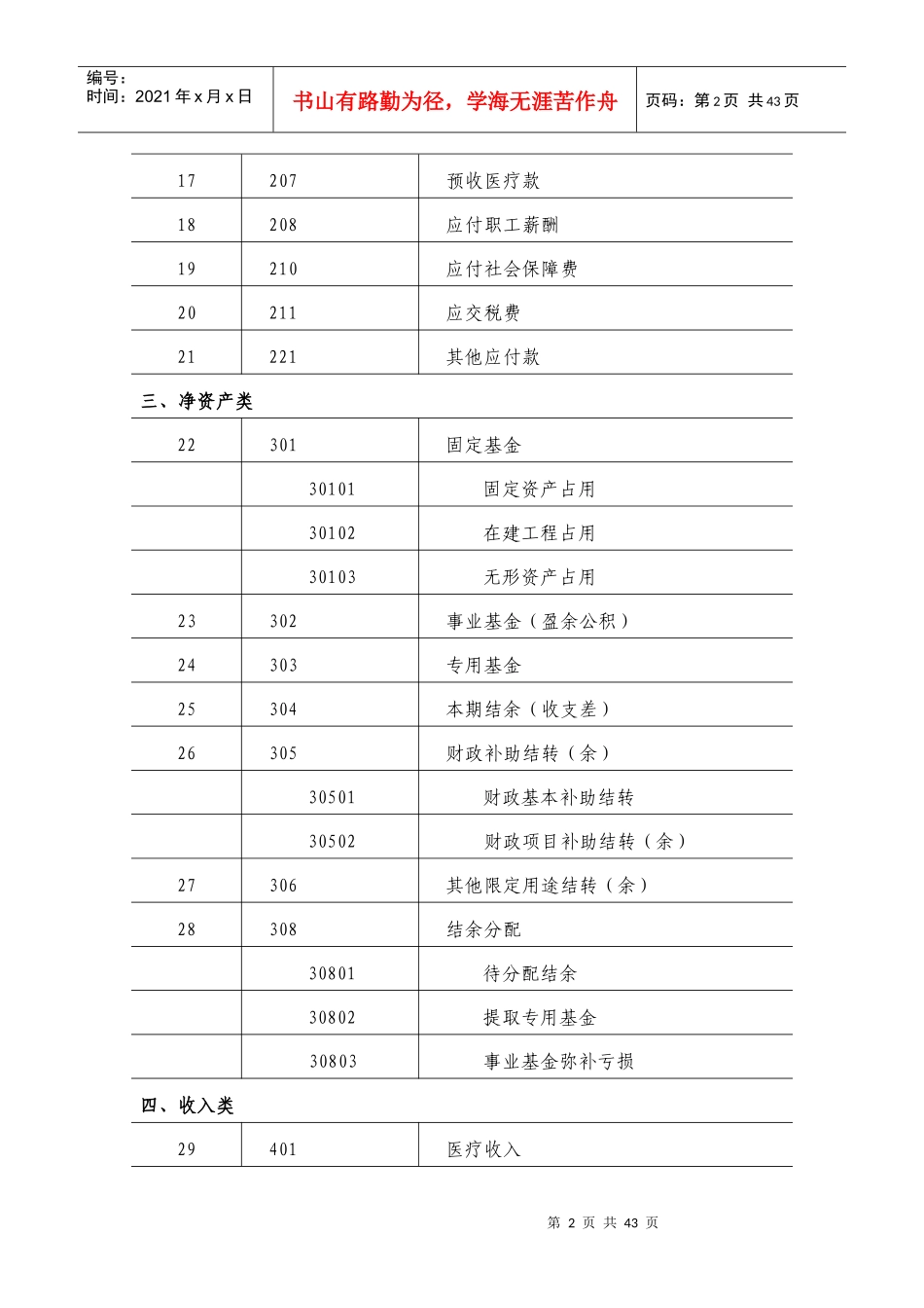 男科医院会计制度_第2页