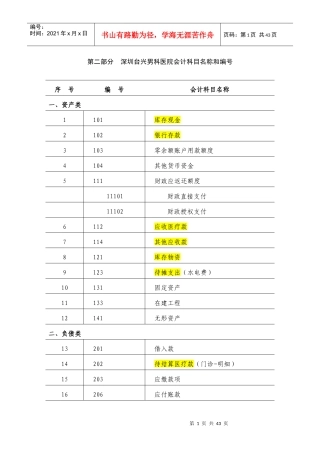 男科医院会计制度