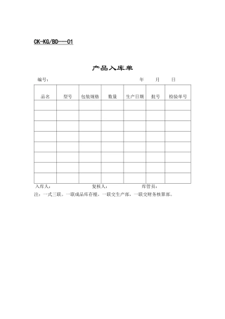 管理模式财务类表格-财库管