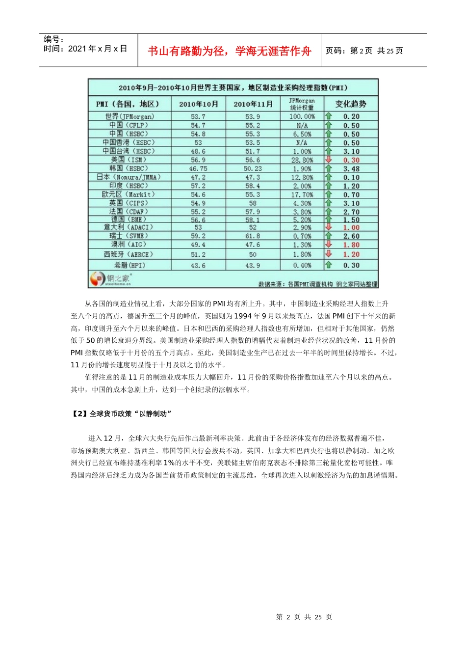 综合观察 近期世界主要经济体宏观经济形势盘点_第2页