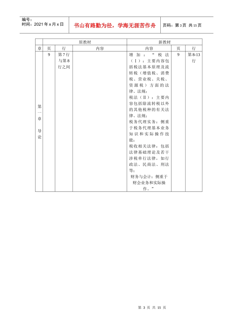 《税务代理实务》教材的变化_第3页