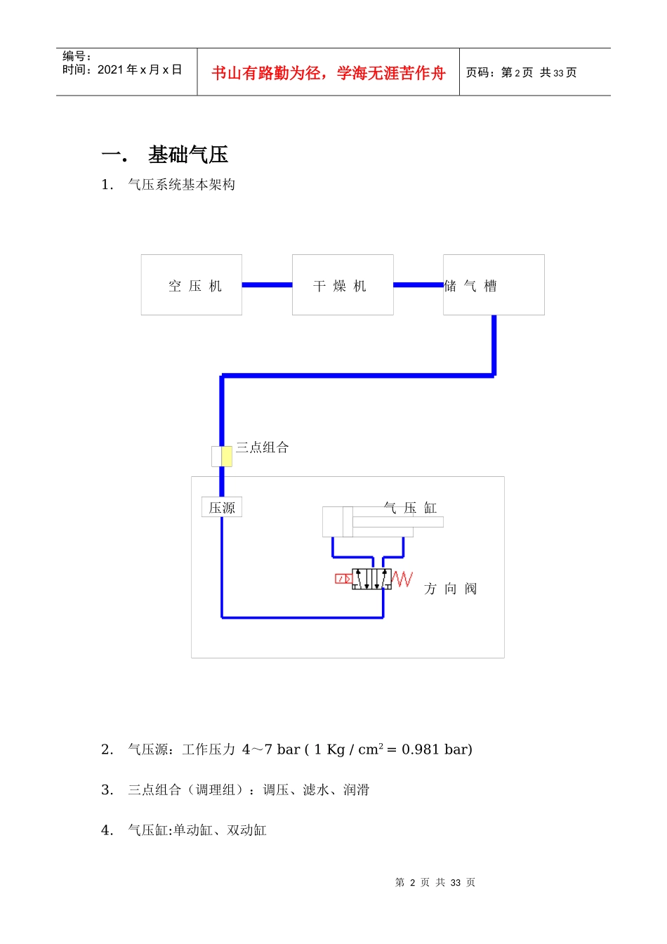 PLC与气压控制_第2页