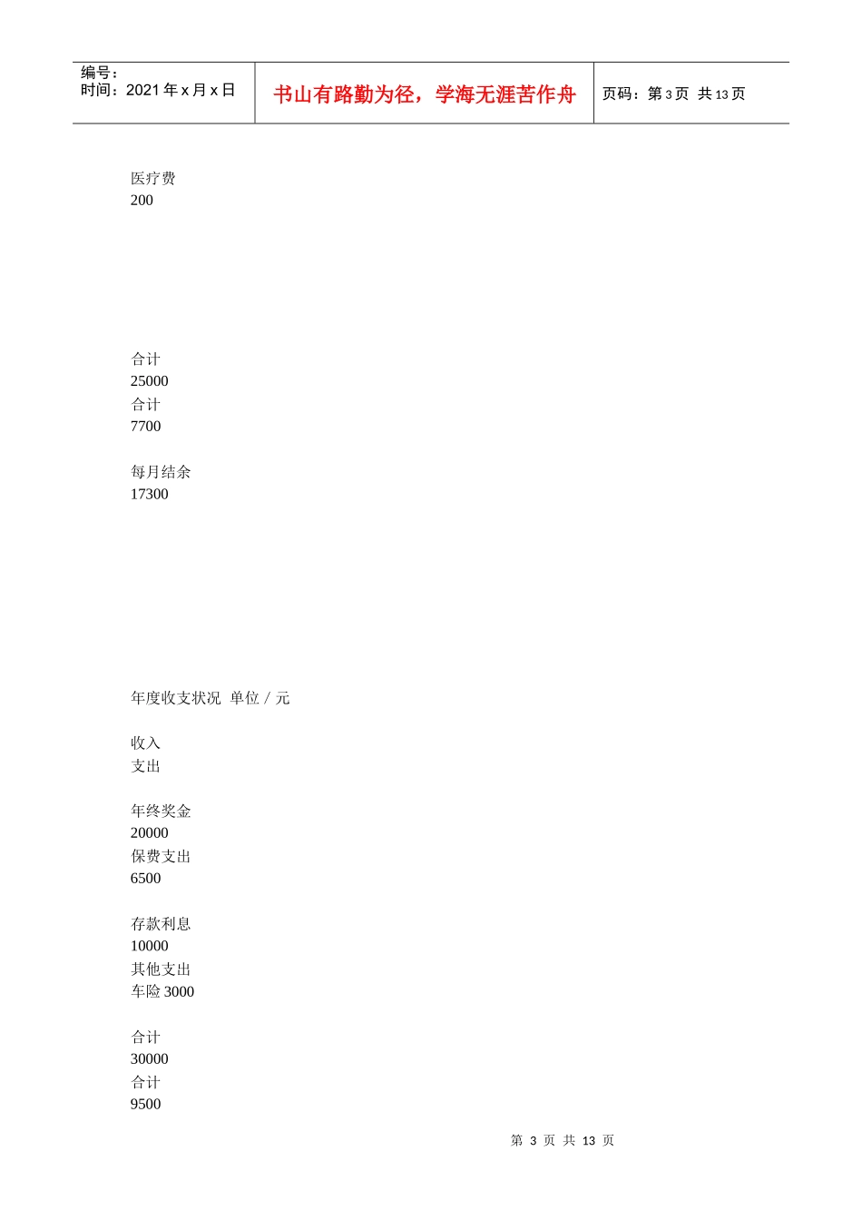 试谈白领丁克家庭的理财规划_第3页