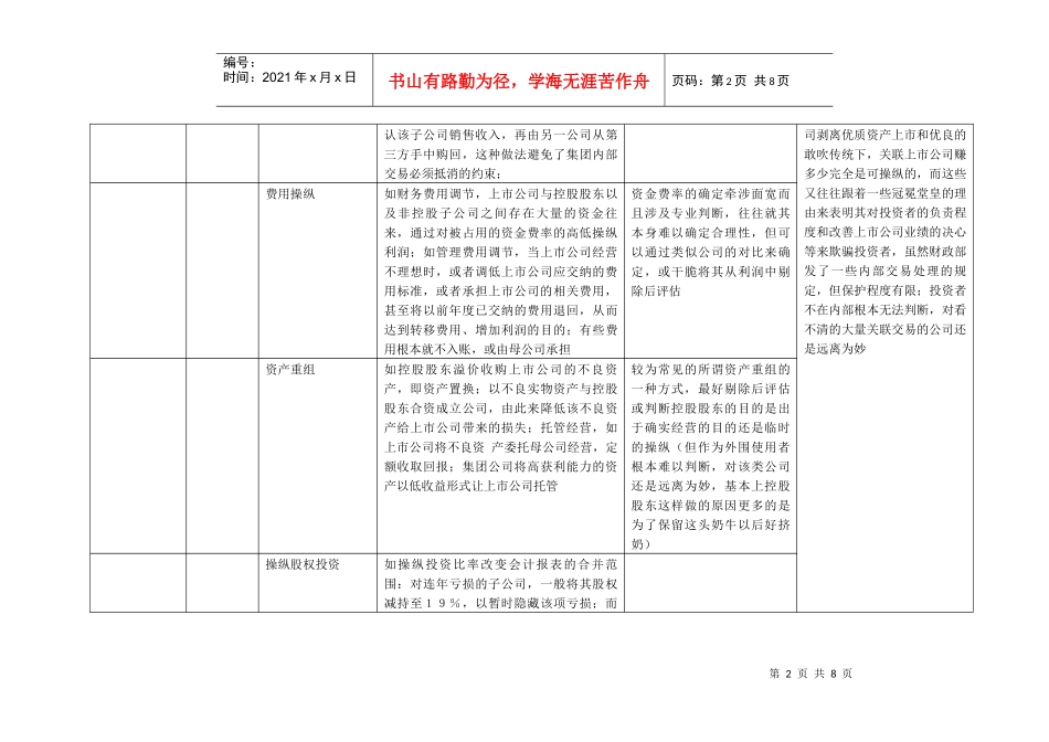 财务操纵12_第2页