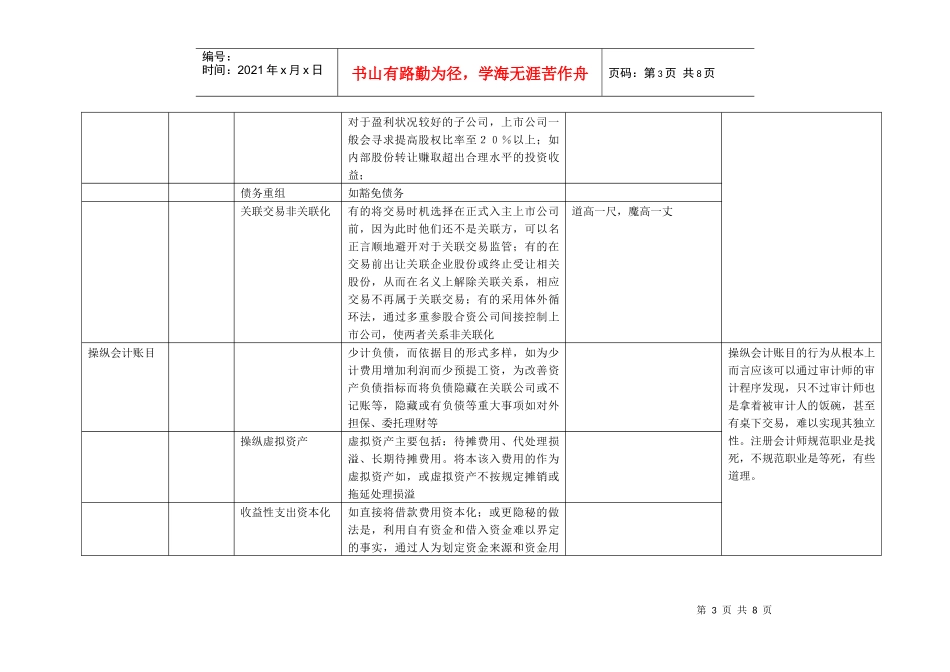 财务操纵12_第3页