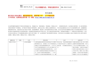 财务操纵12