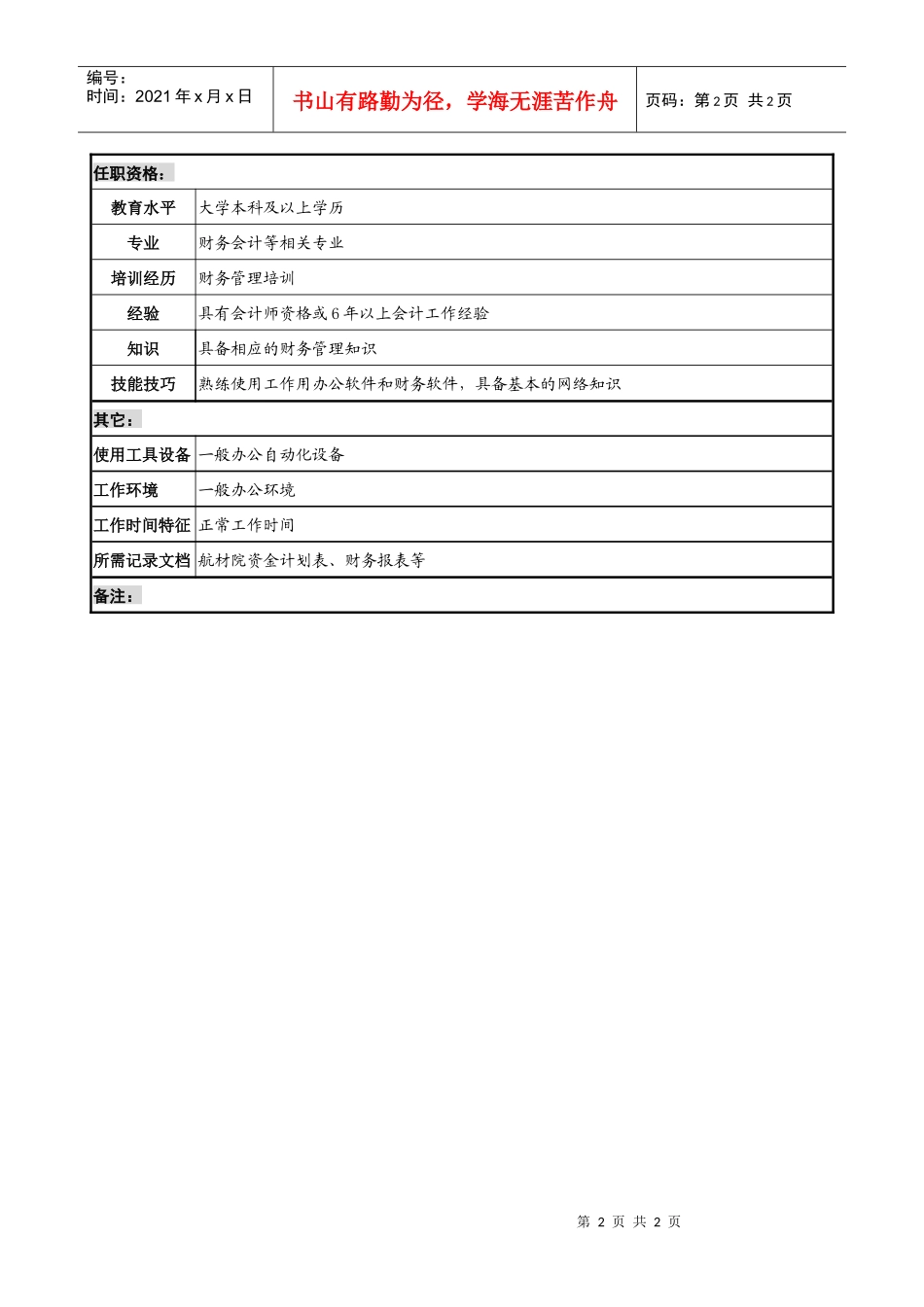 航材院财务部预算会计职务说明书_第2页