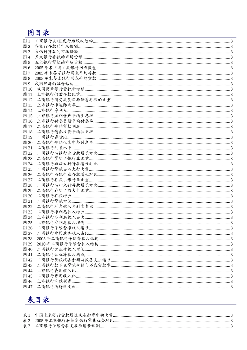 某银行(601398)_第3页