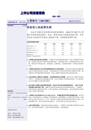 某银行(601398)