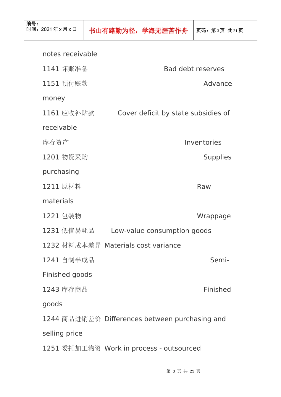 新会计准则会计科目中英文对照表_第3页