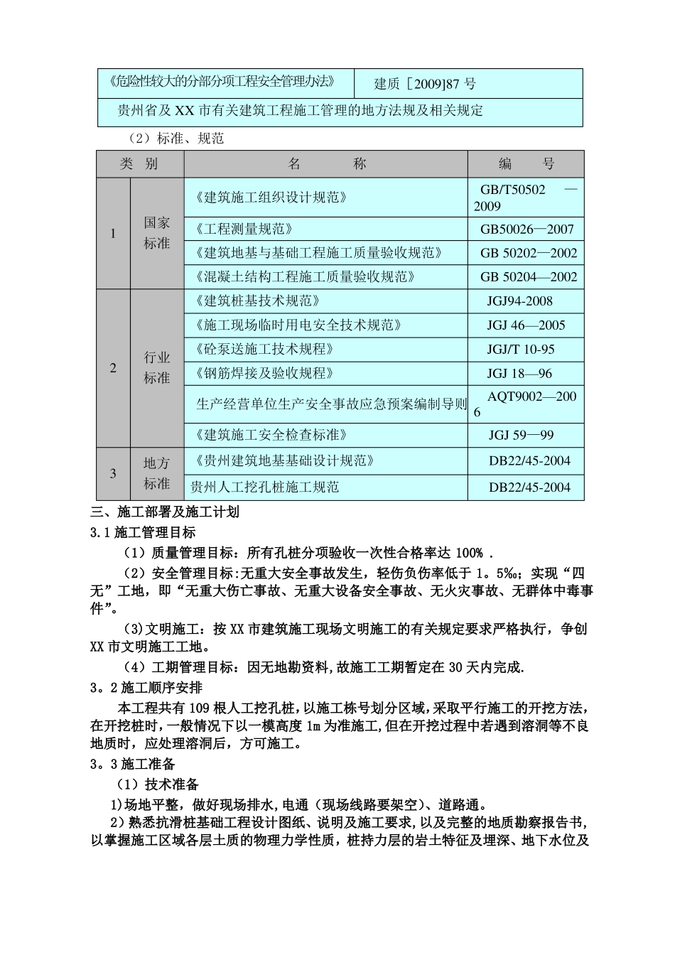 人工挖孔抗滑桩支护施工方案_第3页
