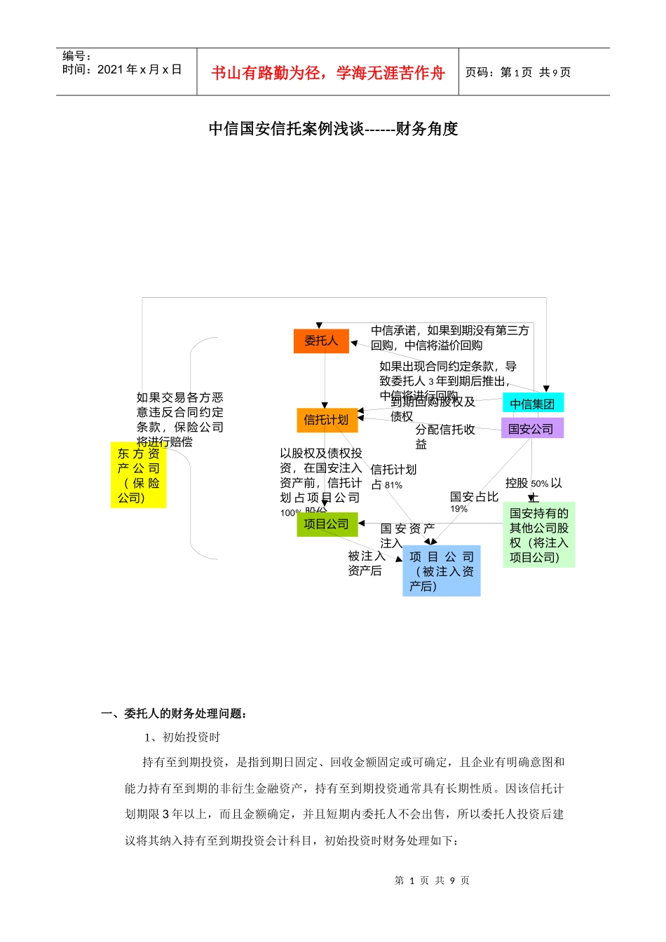 中信国安信托案例财务问题探讨(修改)_第1页