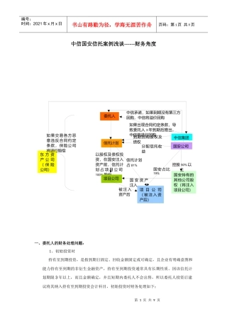 中信国安信托案例财务问题探讨(修改)
