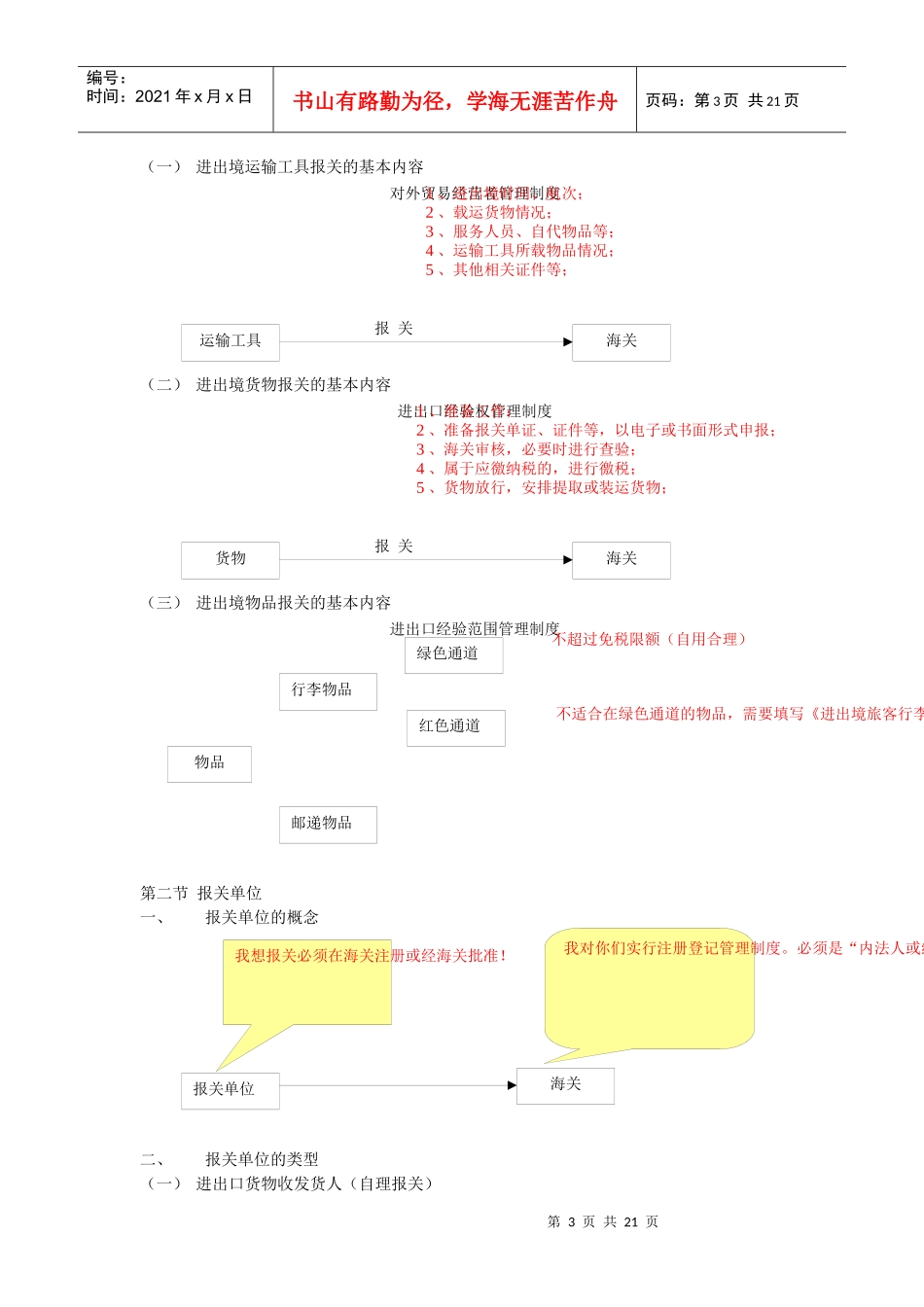 报关、海关管理与对外贸易管制_第3页
