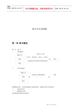 报关、海关管理与对外贸易管制