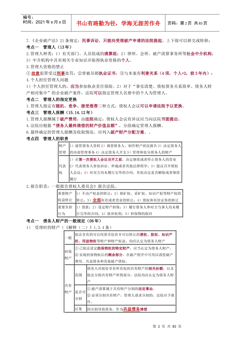 年CPA_经济法知识点_第2页