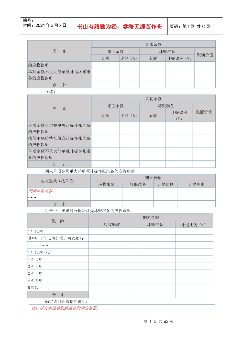 董秘助手财务报表附注模板_半年报(XBRL)_第3页
