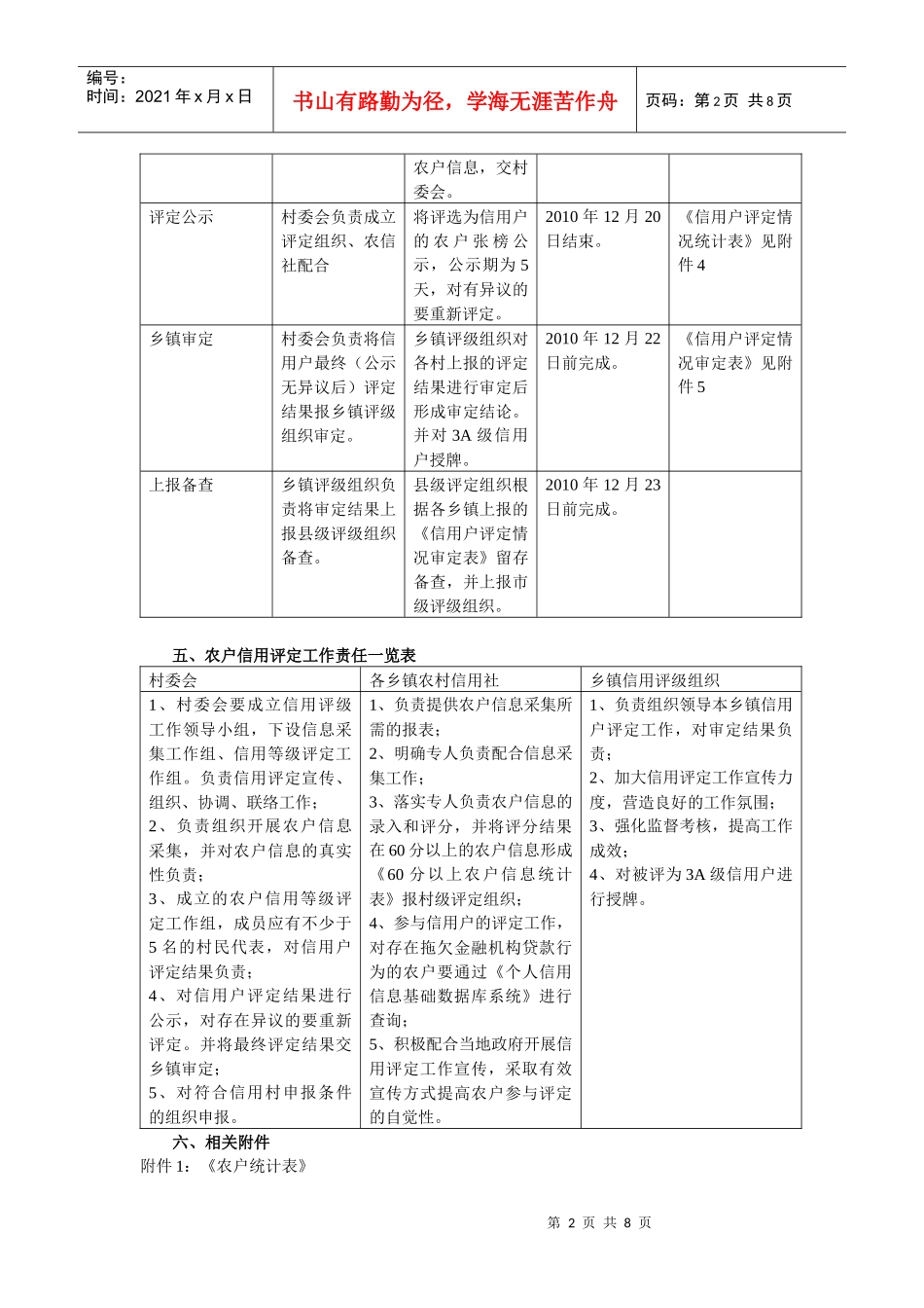 龙江县信用户评定操作规范_第2页