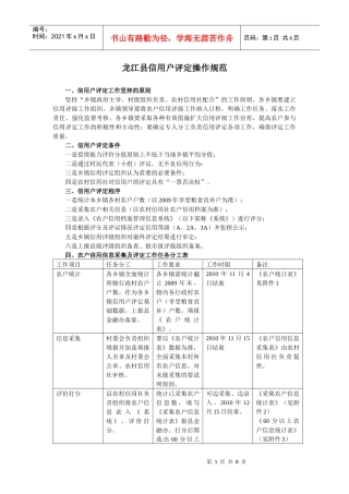 龙江县信用户评定操作规范